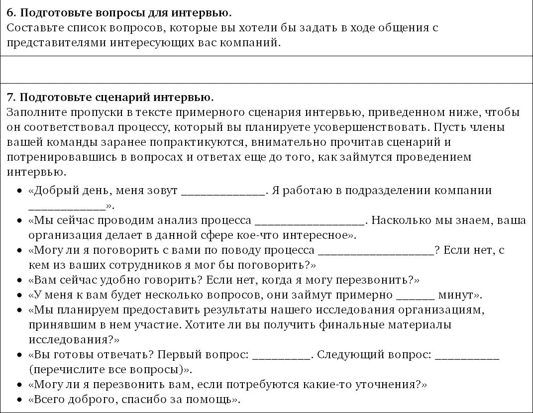 Тест проверьте себя В данном разделе вам предлагается выбрать правильный - фото 27