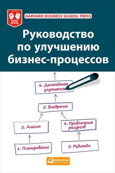 Коллектив авторов - Руководство по улучшению бизнес-процессов