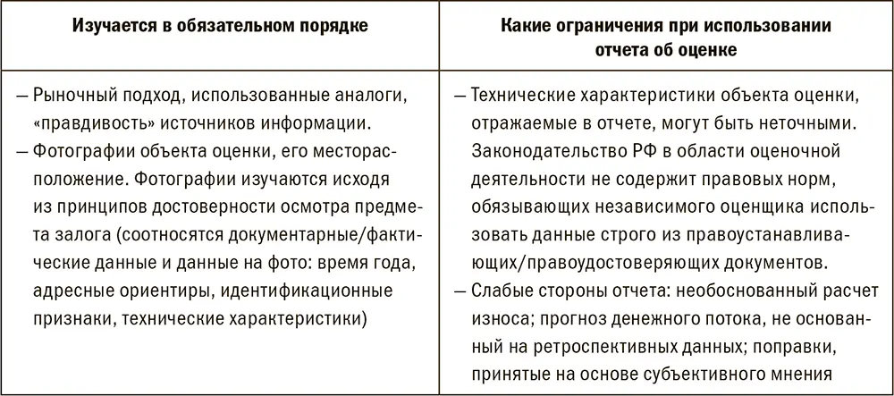 133 Оценка обеспечения Работа с источником информации В стремлении к - фото 32