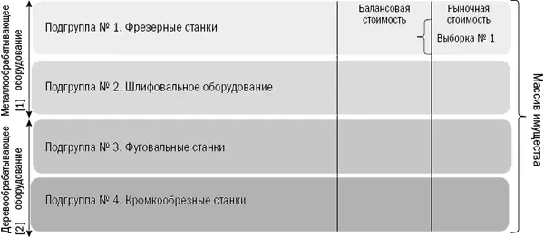 Рис 112Визуализация метода оценки массивов Агрегированный метод чистых - фото 47