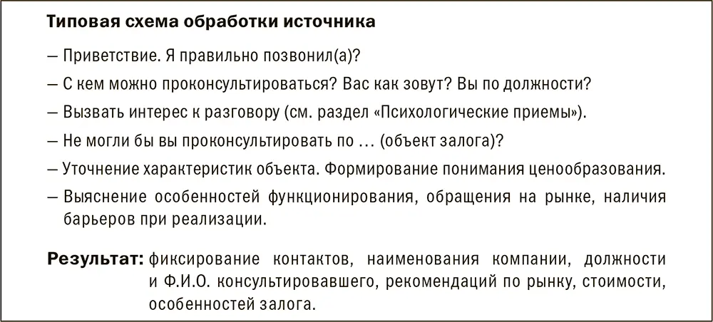 Рис 113Типовая схема обработки источника Ситуация 1стоимость озвучиваем - фото 53