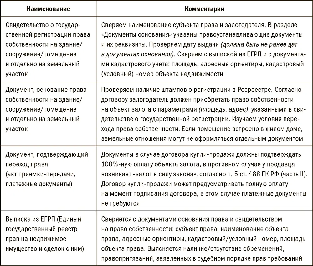Табл 126 Блок II Документы технического и кадастрового учета Табл 127 - фото 58