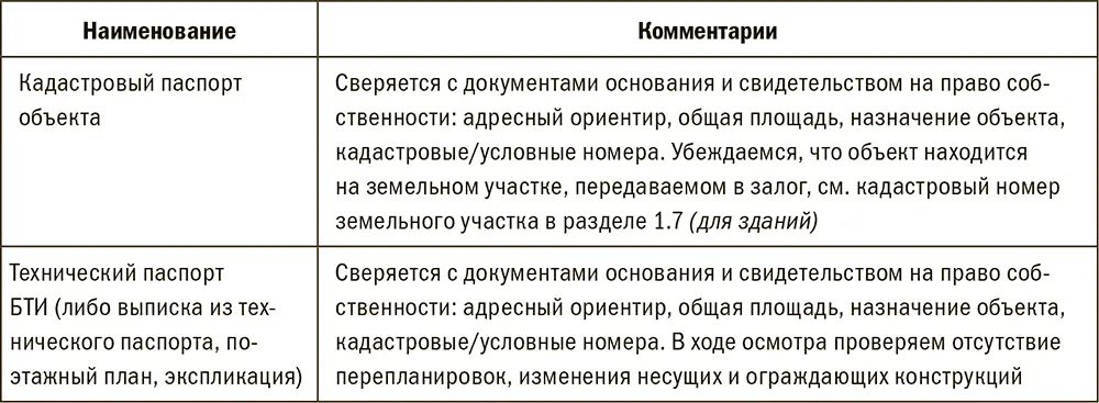 Табл 127 Блок III Земельные отношения Особенности и риски 1Земельные - фото 59