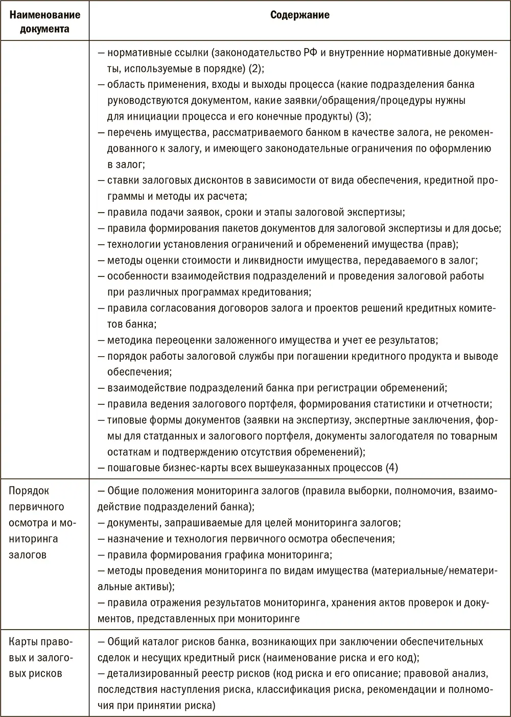 Нормативное отражение документооборота с элементами функционала бэкофис во - фото 102