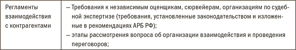 Обеспечить доступность и аналитичность нормативной базы залоговой службы и - фото 104