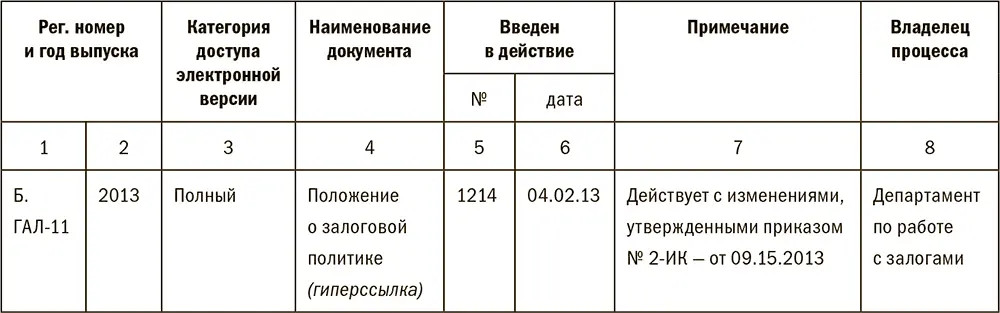 213 Не будь в танке или PRполитика залоговой команды If I was down to my - фото 106