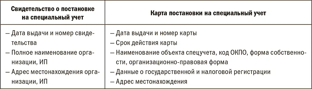 Клеймение ювелирных изделий Правила клеймения ювелирных изделий зафиксированы - фото 159