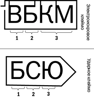 Рис 37Структура именника В структуре именника первая буква это шифр года - фото 163