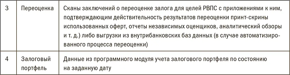 Визуализация корневой папки ЭЗД приведена на рис 41 В корневых папках - фото 220