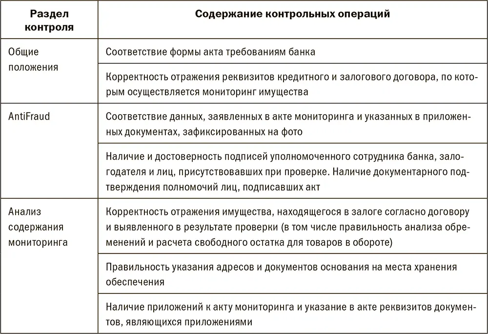 Важной составляющей контроля качества является выявление истинных причин - фото 233