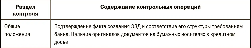 Check Оценка результатов проверок Для работы с реестром замечаний табл - фото 234