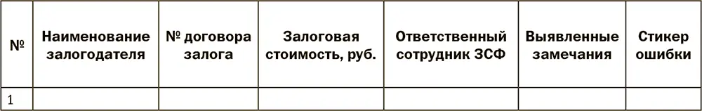Определению подлежат типы допускаемых ошибок и категории результатов проверки - фото 236