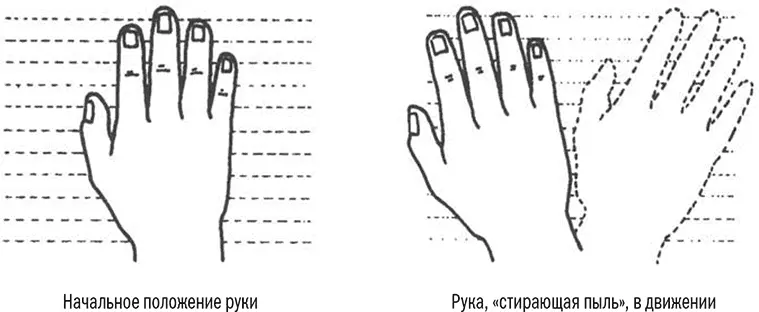 Рис 6Движение стирание пыли Обязательно потренируйтесь со своей книгой - фото 13