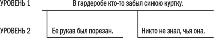 Второй шаблон распознать так же легко как и первый Его суть в том что в - фото 20