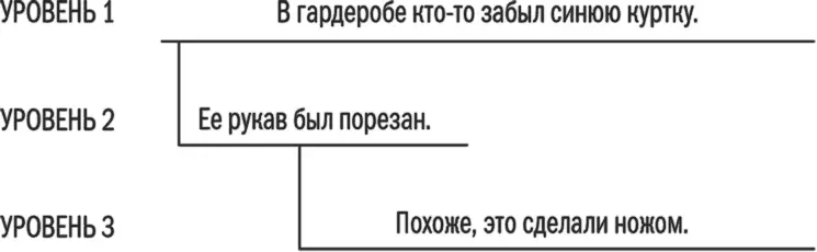 С последним предложением чуть сложнее Сообщение Никто не знал чья она не - фото 22