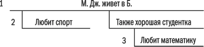 А Джон Франклин живет в Аризоне Ему нравится заниматься спортом Он капитан - фото 24