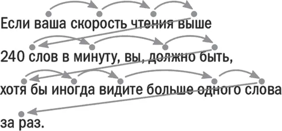 Однако с теми кто читал очень быстро происходили еще две удивительные вещи - фото 26