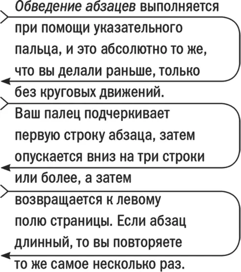 Обведение абзацев выполняется при помощи указательного пальца и это абсолютно - фото 33