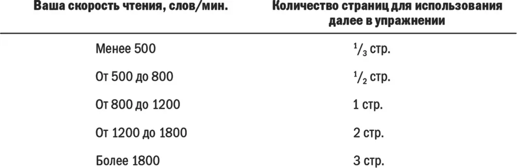 2 Выполните тренировочное чтение с использованием движения обведение абзацев - фото 45