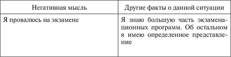 Приемы вводящие технику Клиенту объясняется что мысли и факты это разные - фото 9