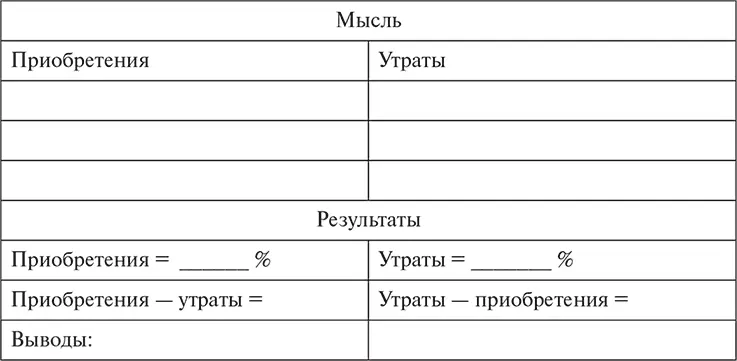 При использовании техники возможны следующие проблемы Пациент отрицает - фото 15