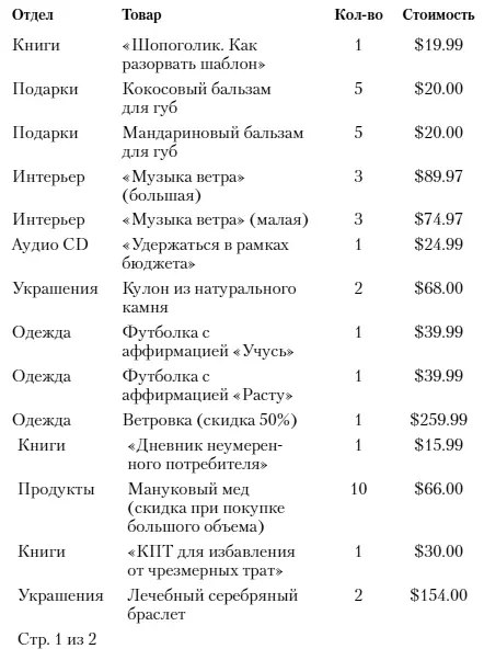 Глава 10 Я думала Золотой покой поразит Сьюз гораздо сильнее Помоему у - фото 1