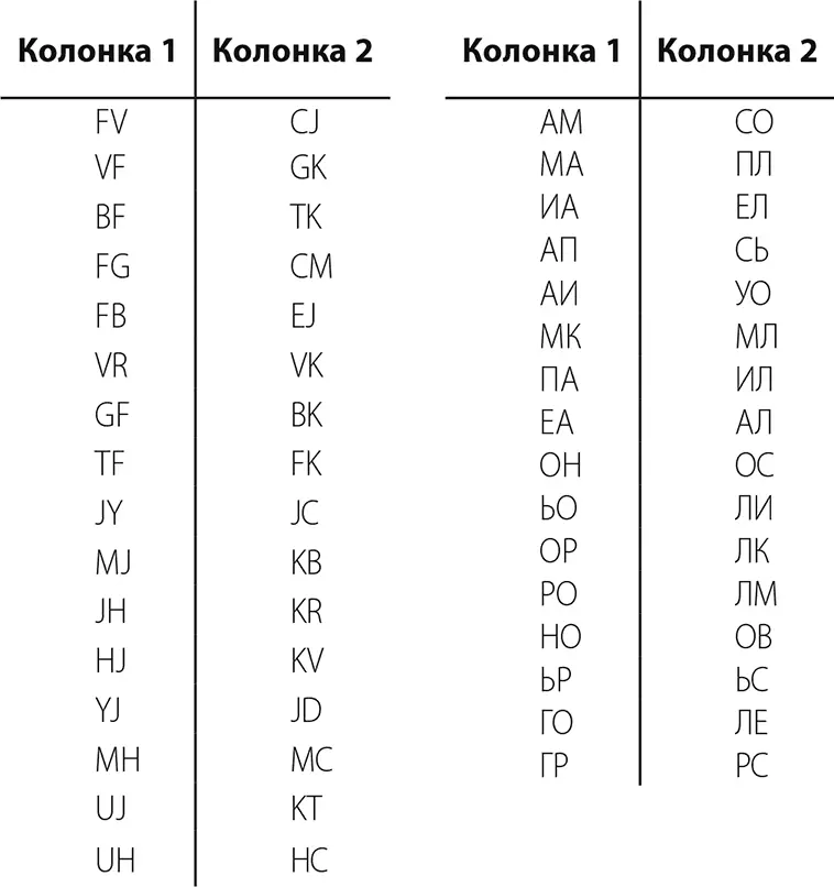 Какая из двух колонок вам больше нравится В этих парах букв нет никакого - фото 2