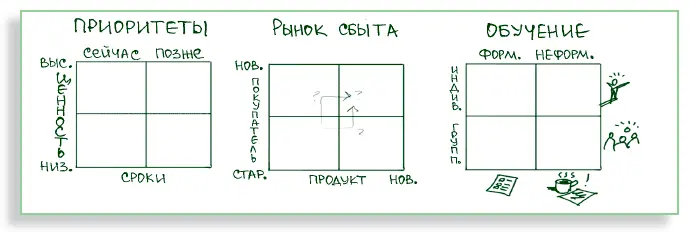 МАТРИЦЫ ИЗ ЧЕТЫРЕХ ЯЧЕЕК Это простая графическая заготовка построенная на - фото 64