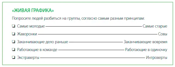 Как быть понастоящему восприимчивым Визуализация предлагает множество - фото 83