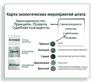 ИНСТРУКЦИИ ПО ИСПОЛЬЗОВАНИЮ СТИКЕРОВ И ЦВЕТНЫХ ТОЧЕК Нам хотелось увидеть три - фото 104