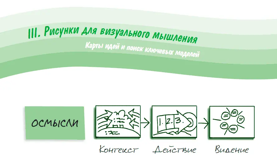 Эта часть посвящена специальным инструментам для фиксации информации на панно - фото 113
