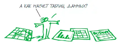 Координатные сетки Проигрывание комбинаций Если группе необходимо сопоставить - фото 125