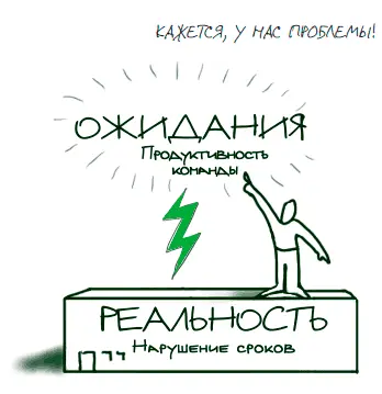 Проблемы Данность и осмысление В 1950х гг Уильям Гордон исследователь - фото 136