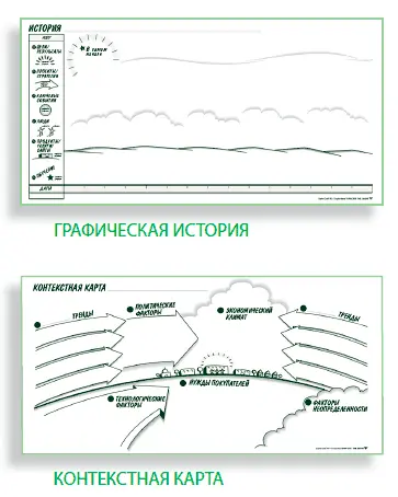 КАРТА КОНТЕКСТА GRAPHIC GUIDES Все графические заготовки компании The Grove - фото 160