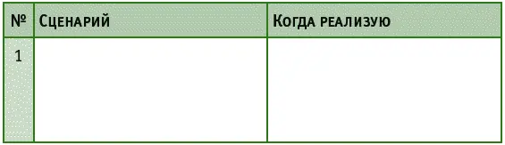Правило 4 Практикуйте ситибрейк В XXI в мир становится все меньше и - фото 22