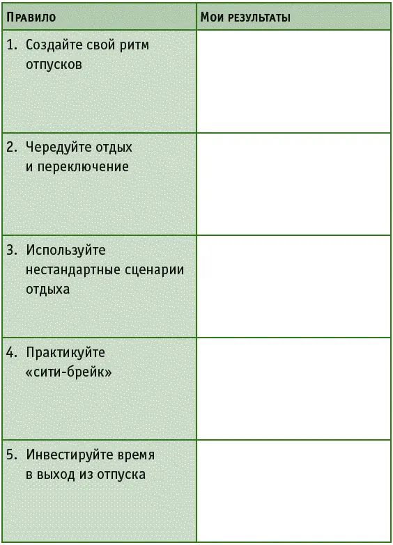 Глава 4 Энергия Напишите автору книги на infoov1ru тема письма Время на - фото 26