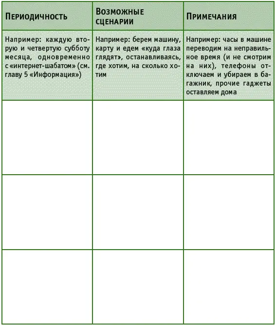 Глава 5 Информация Напишите автору книги на infoov1ru тема письма Время - фото 29