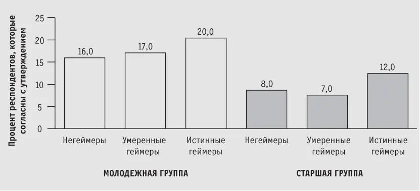 Осторожно злая собака Хоть они и желают быть в команде члены поколения - фото 7