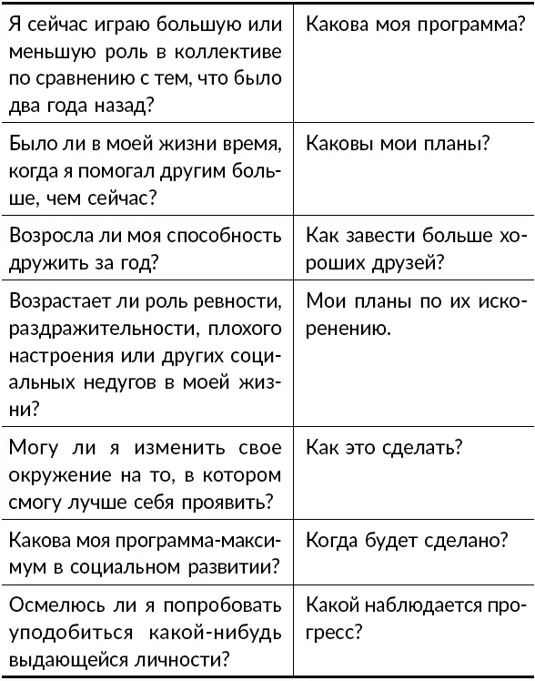 Попробуй воспитать силу духа Мы шли по Великой индейской тропе к вершине горы - фото 13