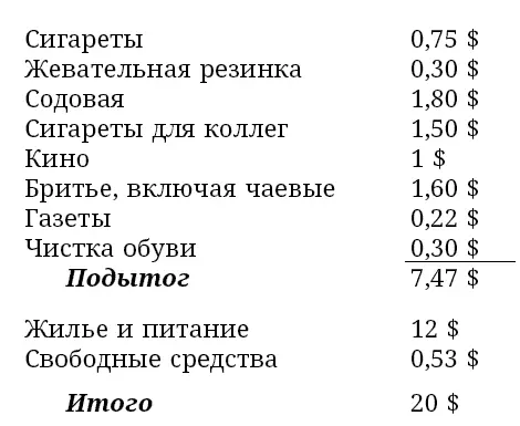 Этот список расходов рассказывает трагическую историю которая абсолютно - фото 16