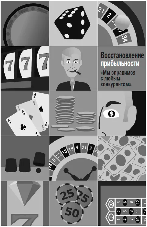 Восстановление прибыльности концентрация внимания на прибыльных - фото 21
