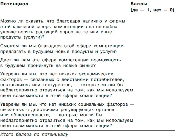 Этап восьмой проверка на долговечность Основные данные для ответа на вопросы - фото 18