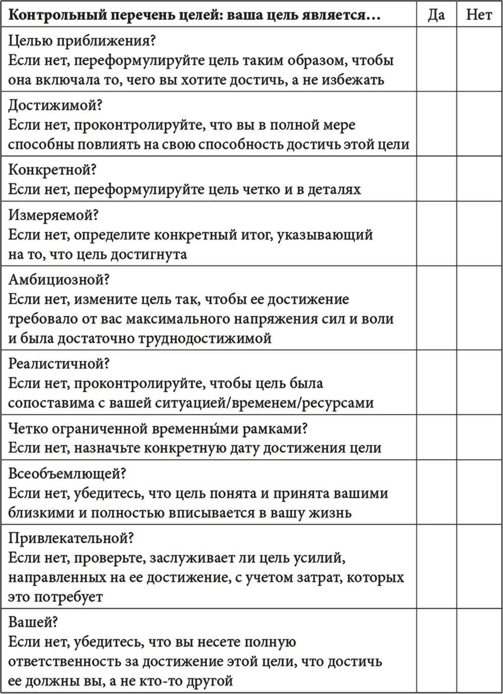 Креативное мышление в основе которого гибкий фокус на целях Каждый музыкант - фото 9