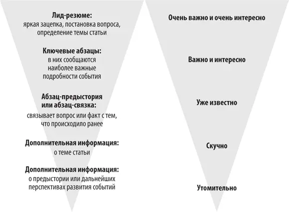 Информационный повод Информационный повод или инфоповод событие которое - фото 8