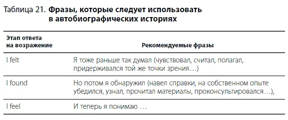 Автобиографические истории зачастую несут в себе долю самоиронии поэтому - фото 53
