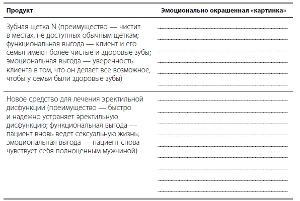 Рекомендации и ссылки на экспертное мнение авторитеты Ссылки на позитивный - фото 62