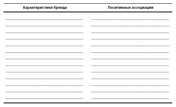 Эмоциональная продажа визуальных образов Маркетологи получившие - фото 64