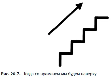 Ценность такого урока часто осознается не сразу В ту минут Дэвид хотел одного - фото 174