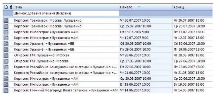 Обратите внимание это представление имеет табличную форму информацию из него - фото 27