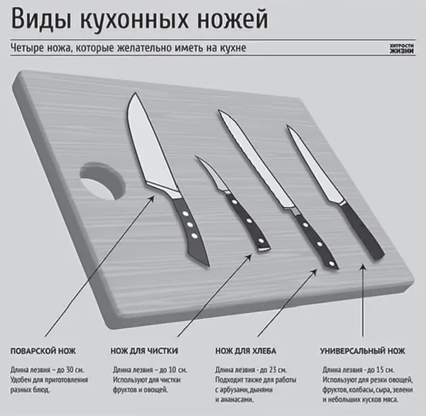 Думаете это единственный пример Считаете что такой формат представления - фото 8
